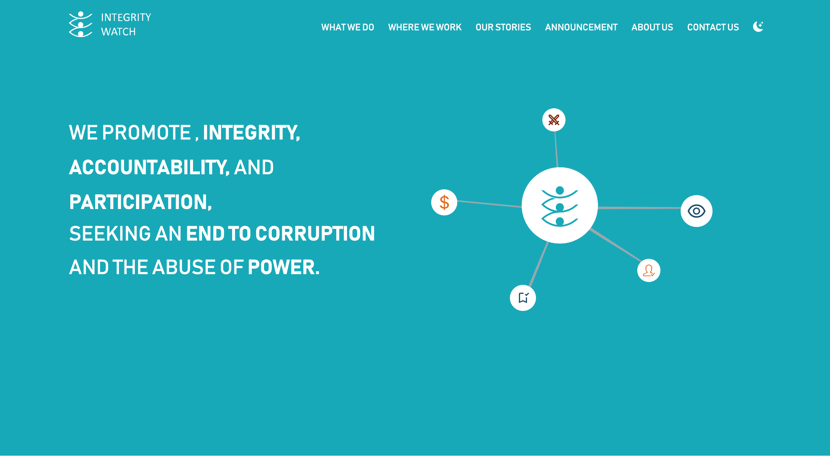 IntegrityWatch